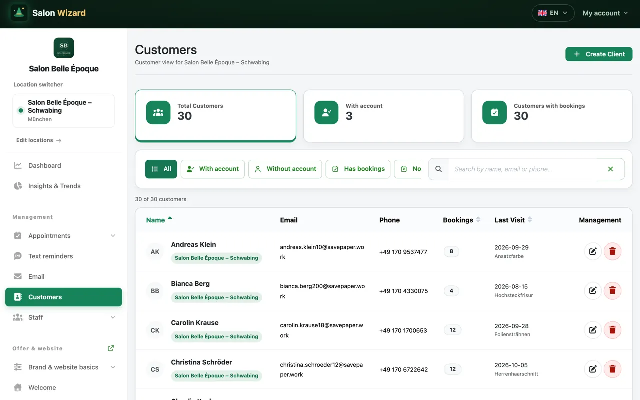 Salon Wizard client list with sample records from the demo salon