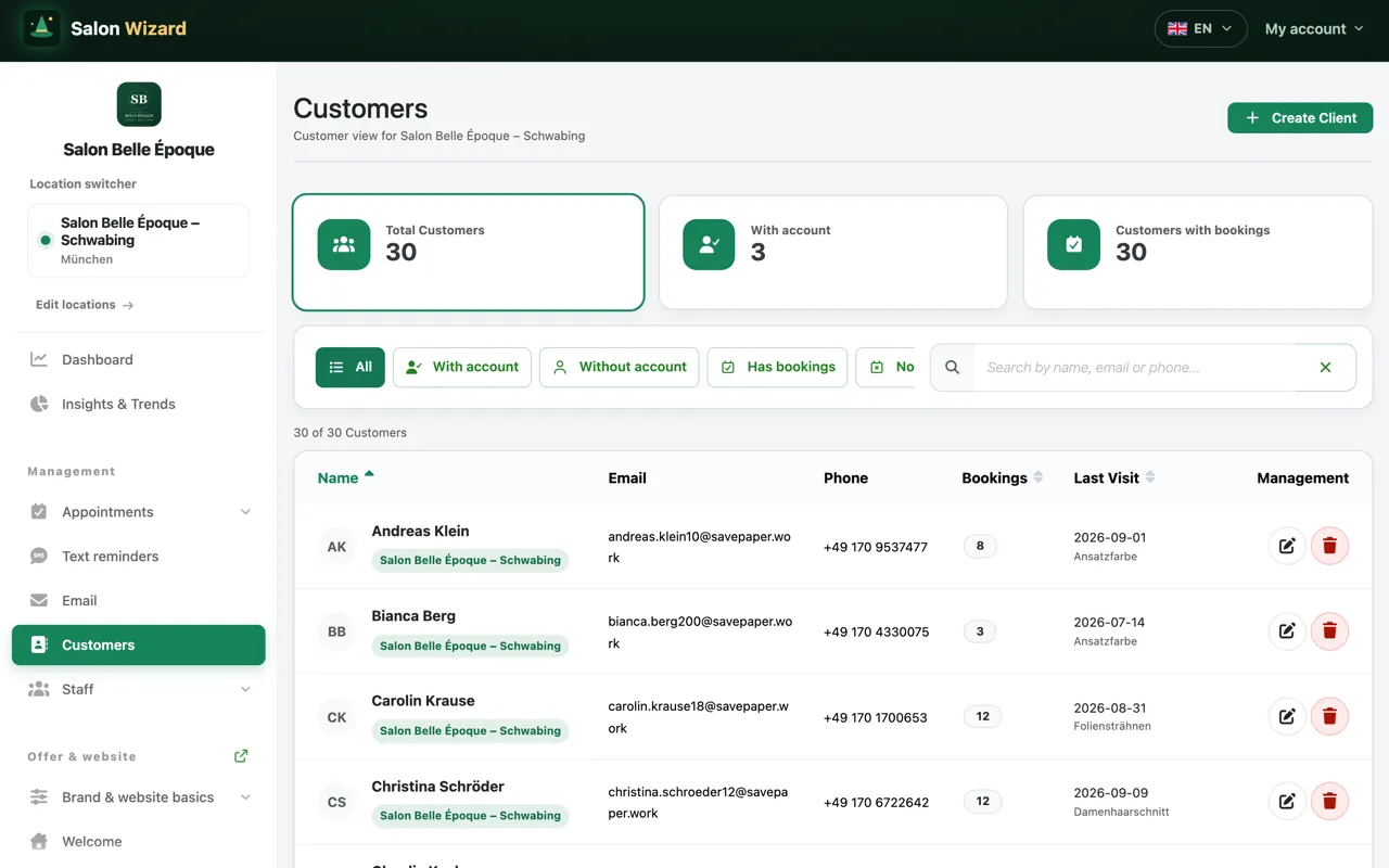 Salon Wizard client list with sample records from the demo salon