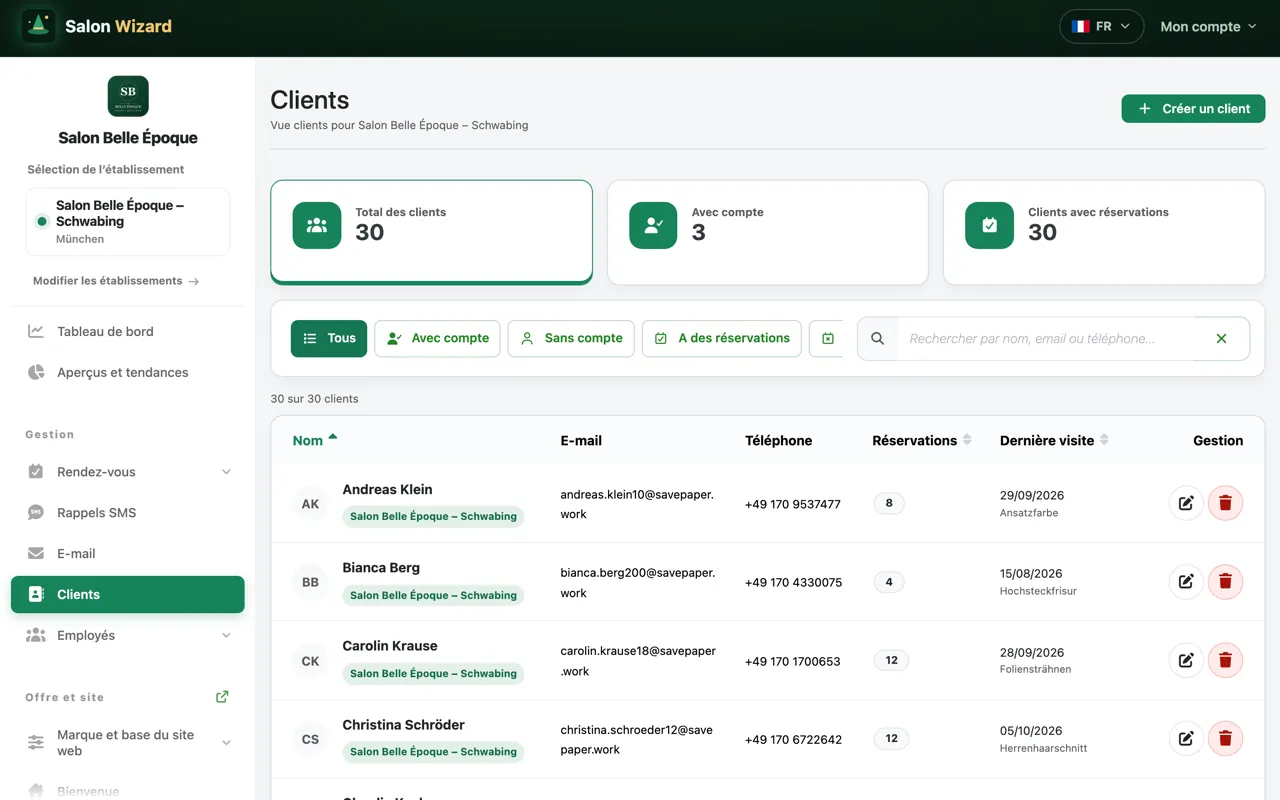 Liste des clients dans Salon Wizard avec des données d’exemple du salon de démonstration