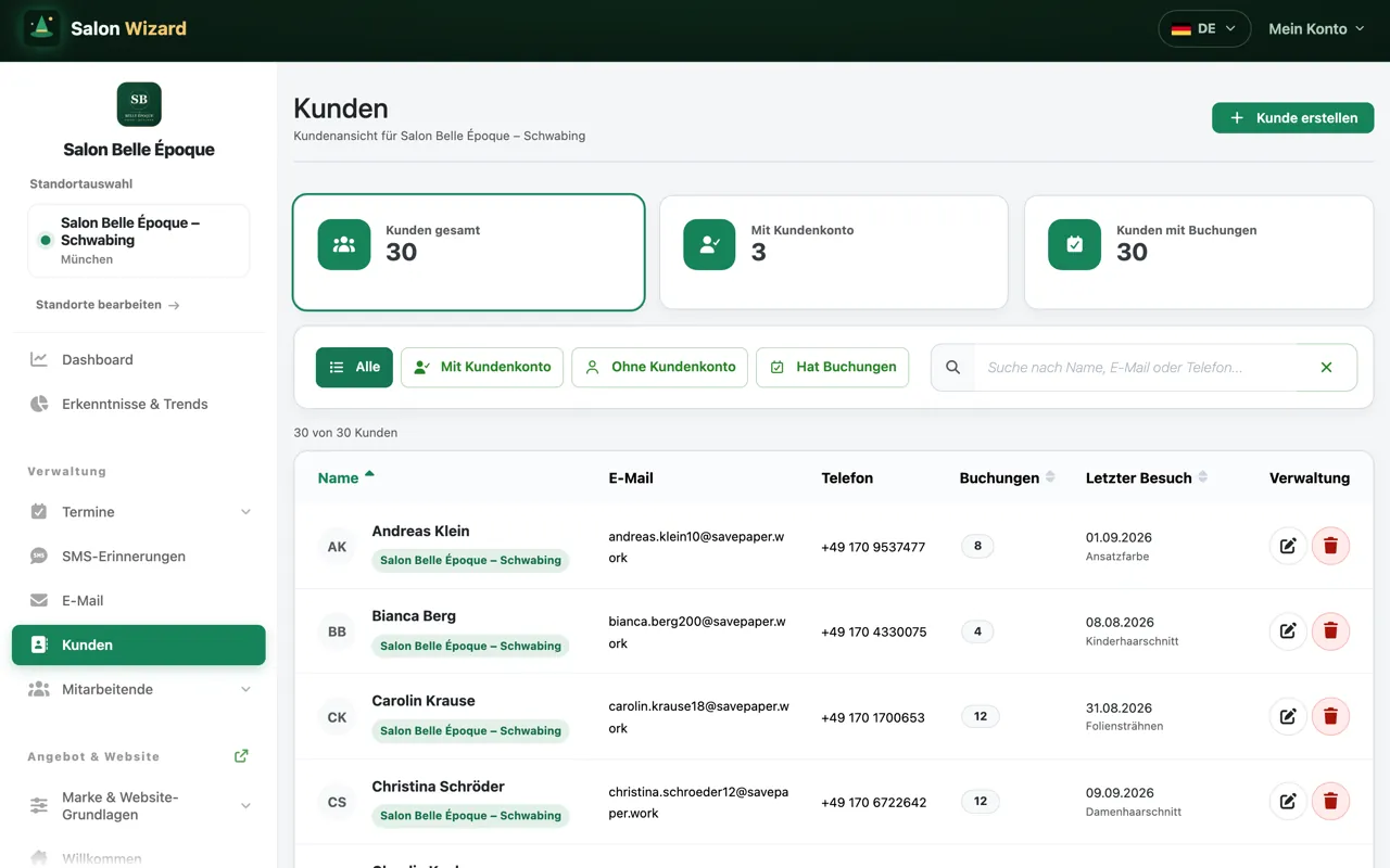 Client list with names, booking counts and last visit